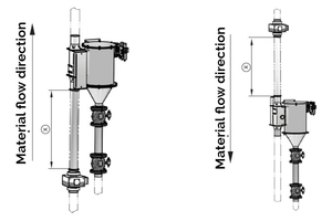 Függőleges telepítés P-TRON 05 GM V1