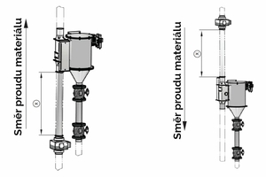 Vízszintes telepítés P-TRON 05 GM V1