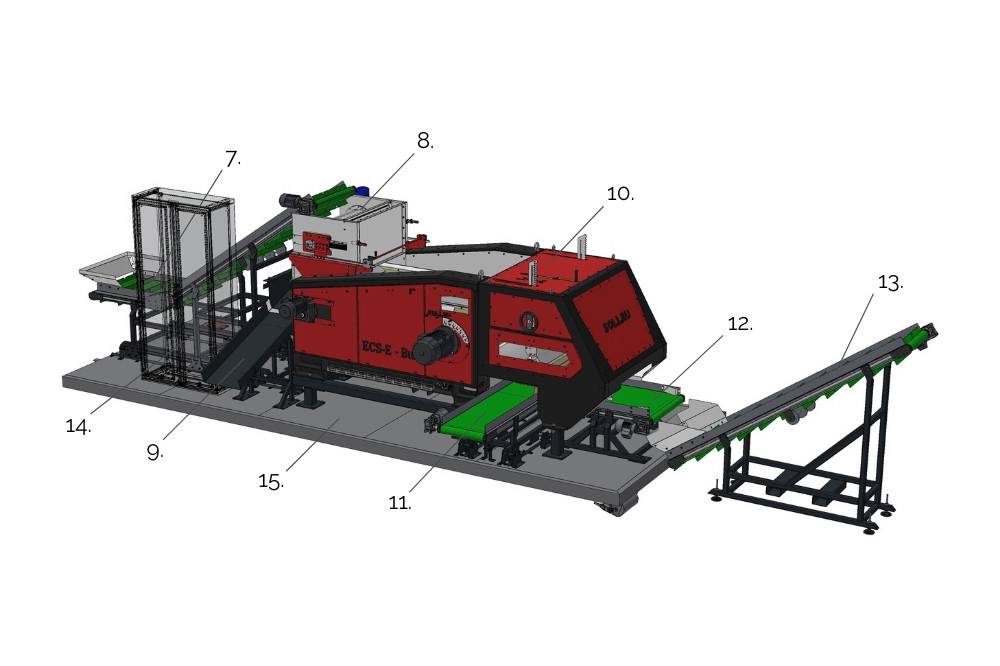 Mobil osztályozó sor – 2. modul
