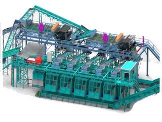 Automatikus válogatósor PET palackok, Al és Fe dobozok válogatásához